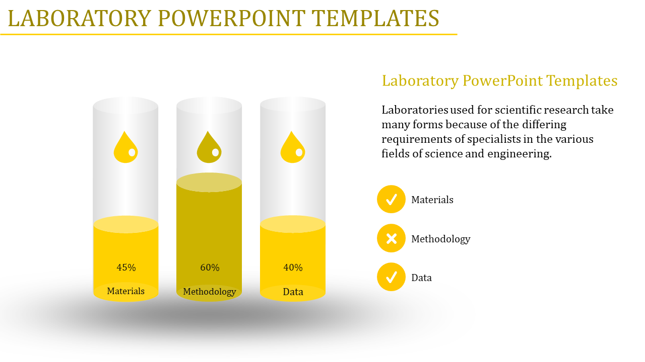 laboratory powerpoint templates-Laboratory Powerpoint Templates-3-Yellow